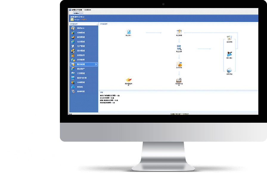 KIS云產(chǎn)品強(qiáng)勢(shì)來襲——KIS云版本已發(fā)布